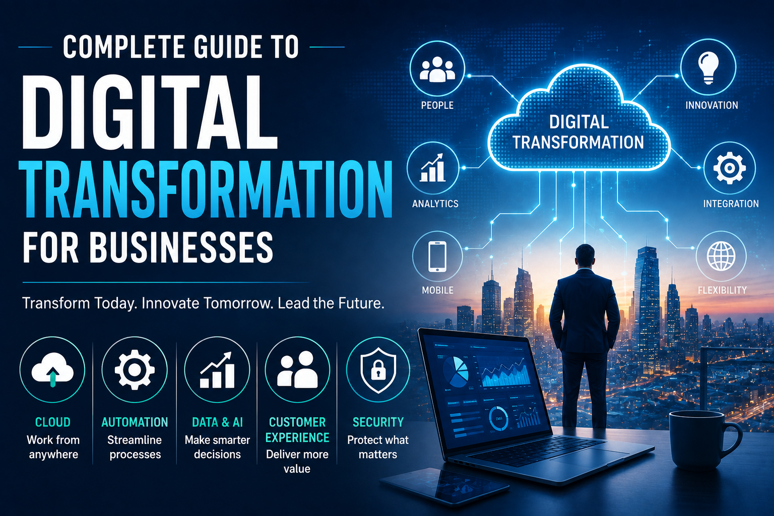 Complete Guide to Digital Transformation for Businesses