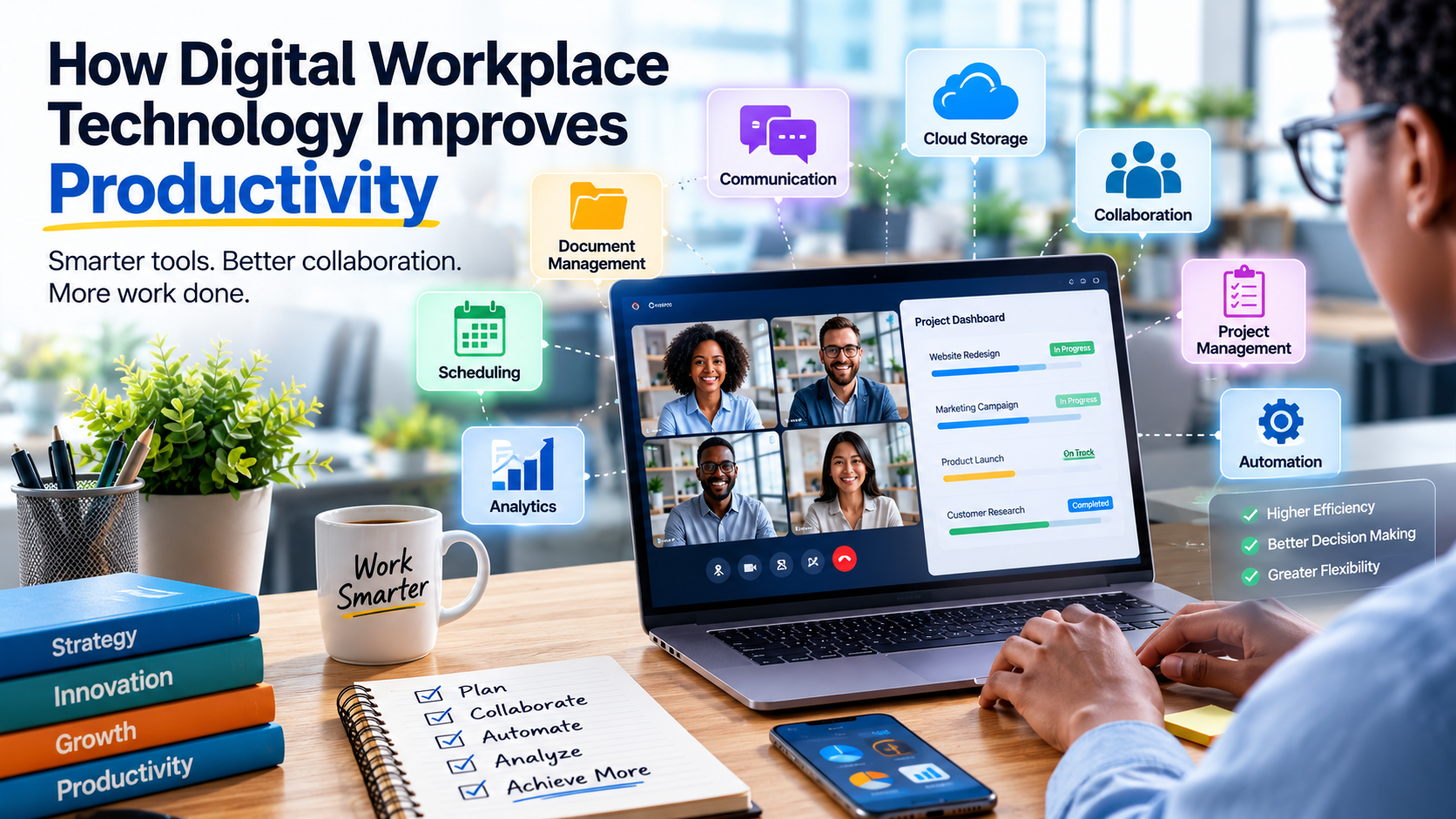 How Digital Workplace Technology Improves Productivity