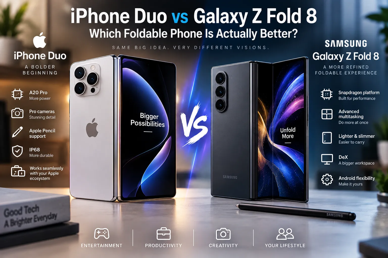 iPhone Duo vs Galaxy Z Fold 8: Which Foldable Phone Is Actually Better